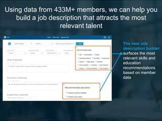 Using data from 433M+ members, we can help you
build a job description that attracts the most
relevant talent
The new Job
description builder
surfaces the most
relevant skills and
education
recommendations
based on member
data
 