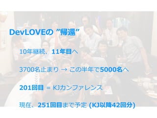 DevLOVEの ”帰還”
201回⽬ = KJカンファレンス
3700名⽌まり → この半年で5000名へ
10年継続、11年⽬へ
現在、251回⽬まで予定 (KJ以降42回分)
 