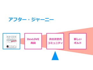 アフター・ジャーニー
DevLOVE
再興
新しい
ギルド
次の次世代
コミュニティ
 