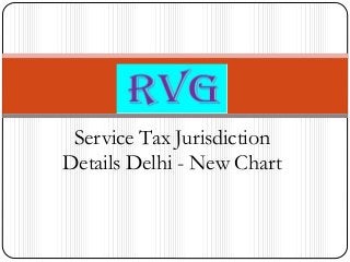 Service Tax Jurisdiction
Details Delhi - New Chart
 