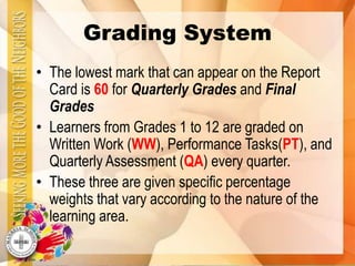 Grading System
• The lowest mark that can appear on the Report
Card is 60 for Quarterly Grades and Final
Grades
• Learners...