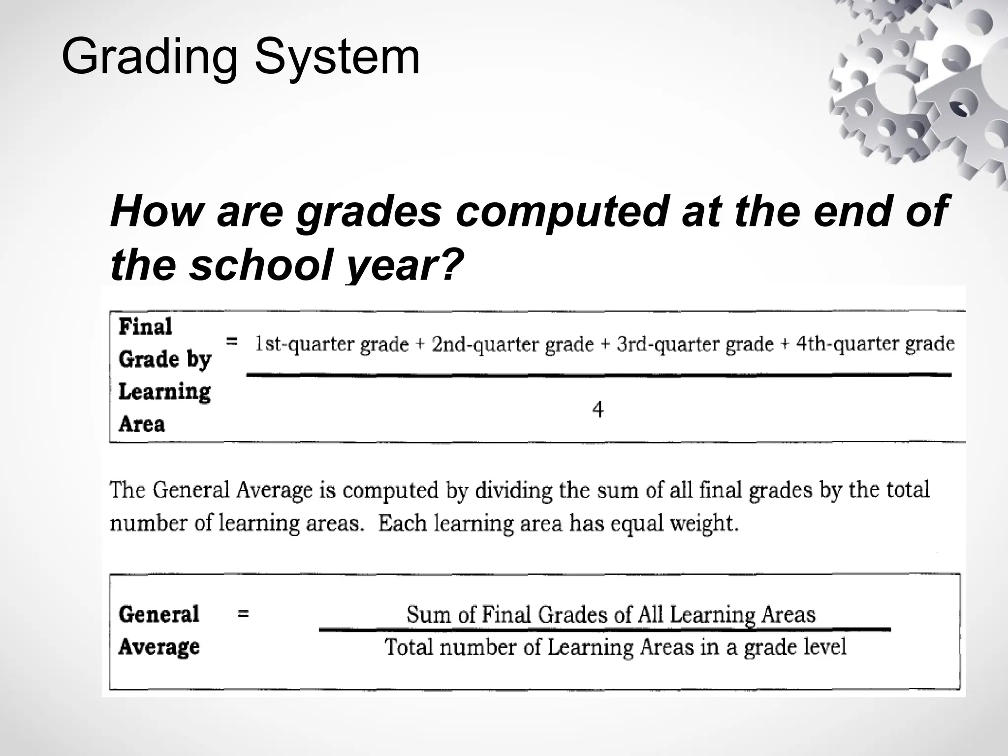 K12 powerpoint grading sytem 2024 2024.pptx