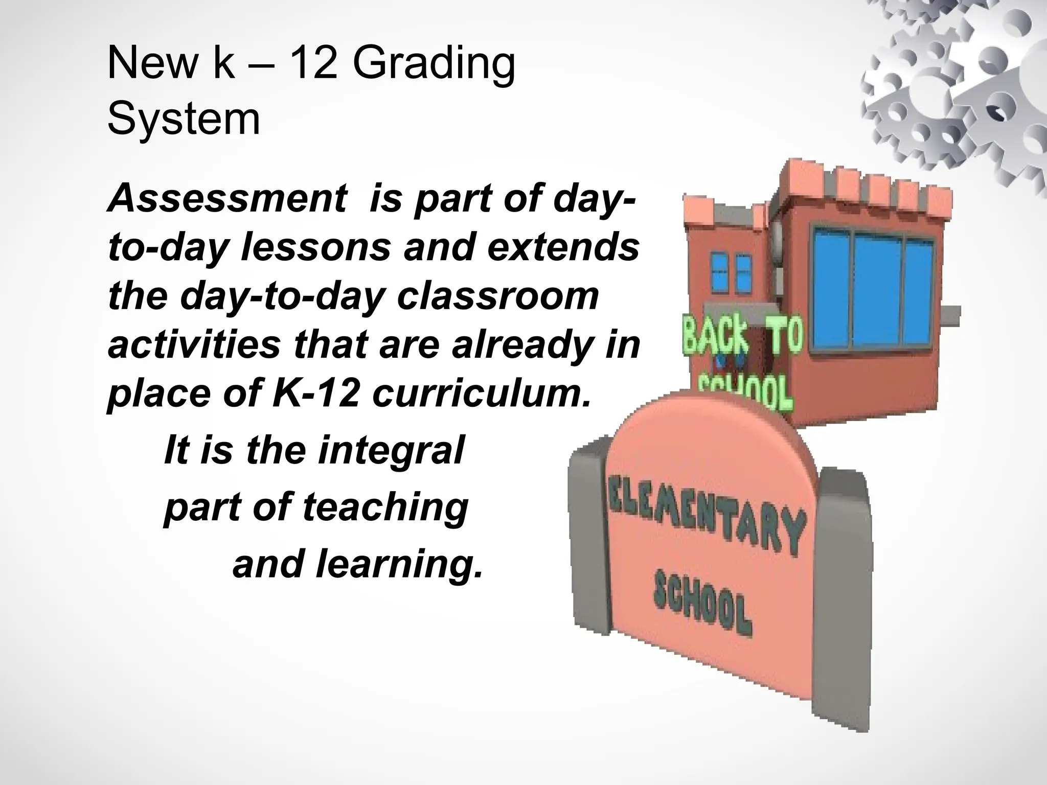 K12 Powerpoint Grading Sytem 2024 2024 Pptx