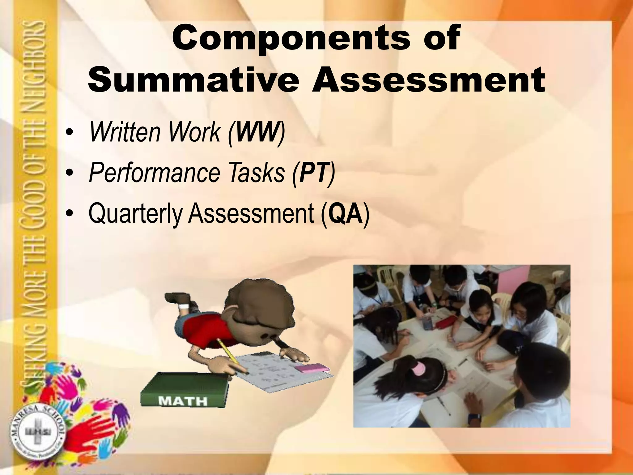Components of
Summative Assessment
• Written Work (WW)
• Performance Tasks (PT)
• Quarterly Assessment (QA)
 