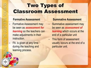 Two Types of
Classroom Assessment
Formative Assessment
- Formative Assessment may
be seen as assessment for
learning so the teachers can
make adjustments in their
instruction.
- FA is given at any time
during the teaching and
learning process.
Summative Assessment
- Summative assessment may
be seen as assessment of
learning which occurs at the
end of a particular unit
- This form of assessment
usually occurs at the end of a
particular unit.
 