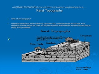 A COMMON TOPOGRAPHIC FEATURE EFFECT BY POROSITY AND PERMEABILITY IS……
Karst Topography
 What is Karst topography?
 topography developed in areas underlain by carbonate rocks, including limestone and dolomite. Karst
topography includes features like caves and sinkholes and forms when limestone is slowly dissolved away by
slightly acidic groundwater.

 