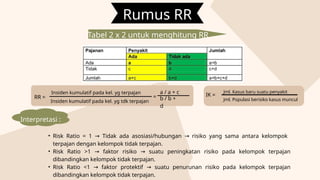 NEW KEL 5_OR RR PR.pptx_fakultas kesehatan masyarakat | PPTX