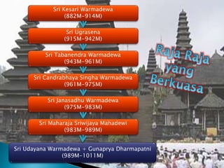 Sri Kesari Warmadewa
(882M-914M)
Sri Ugrasena
(915M-942M)
Sri Tabanendra Warmadewa
(943M-961M)
Sri Candrabhaya Singha Warmadewa
(961M-975M)
Sri Janasadhu Warmadewa
(975M-983M)
Sri Maharaja Sriwijaya Mahadewi
(983M-989M)
Sri Udayana Warmadewa + Gunaprya Dharmapatni
(989M-1011M)
 