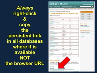 Always
right-click
&
copy
the
persistent link
in all databases
where it is
available
NOT
the browser URL
 