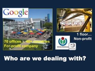 Who are we dealing with?
70 offices… 40+ countries
For-profit company
1 floor…
Non-profit
 