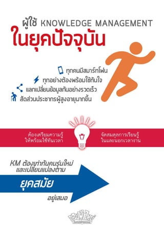 New knowledge managemnet_infographic | PDF