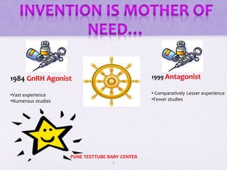 GnRH Agonist vs GnRH Antagonist what to choose? | PPTX