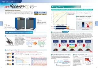 KOBELION VX/VS series brochure - New kobelion  oil flooded (japan)