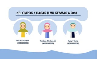 KELOMPOK 1 DASAR ILMU KESMAS A 2018
Sitti Nur Halisah
(K011181001)
Annisaa Meilani Ali
(K011181002)
Nurul Hikma
(K011181004)
 