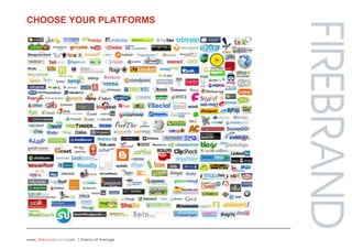 Choose your platforms<br />| Enemy of Average<br />
