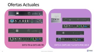 26 A U D I O V I S U A L E X P E R I E N C E S
EXT3-TR & EXT3-XR-TR
Ofertas Actuales
EXT3-C-(WP)-XR-T & EXT3-POE-XR-R
 