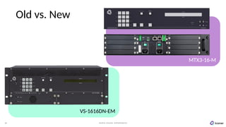 29 A U D I O V I S U A L E X P E R I E N C E S
MTX3-16-M
VS-1616DN-EM
Old vs. New
 