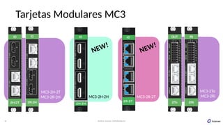 31 A U D I O V I S U A L E X P E R I E N C E S
MC3-2To
MC3-2Ri
MC3-2R-2T
MC3-2H-2H
MC3-2H-2T
MC3-2R-2H
Tarjetas Modulares MC3
NEW!
NEW!
 