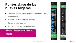 32 A U D I O V I S U A L E X P E R I E N C E S
Puntos clave de las
nuevas tarjetas
• 2 entradas x HDBT , 2 salidas x HDBT o 2 entradas x HDMI, 2
salidas x HDMI
• Escalable 18G 4K60 4:4:4 40m HDBT 3.0
• Tiempo de switcheo 1.2s
≤
• CEC, RS-232, IR, USB, Switcheo de Audio.
• Tiempo de conmutación más
rápido
• Ahora con escalador
 