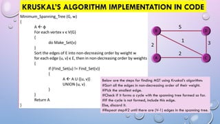 Kruskal’s Algorithm: Finding the Minimum Spanning Tree | PPTX