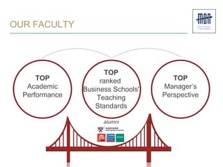 TOP
Academic
Performance
TOP
Manager’s
Perspective
TOP
ranked
Business Schools'
Teaching
Standards
OUR FACULTY
alumni
 