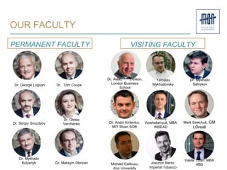 OUR FACULTY
Dr. Olesia
Verchenko
Dr. George Logush
Dr. Sergiy Gvozdyov
Dr. Mykhailo
Kolysnyk
Dr. Tom Coupe
Dr. Maksym Obrizan
Dr. Andrii Kirilenko,
MIT Sloan SOB
Dr. Alastair Nicholson,
London Business
School
Joachim Bentz,
Imperial Tobacco
Arkadiy
Vershebenyuk, MBA
INSEAD
PERMANENT FACULTY VISITING FACULTY
Dr. Mykhailo
Salnykov
Mark Sawchuk, GM
LÓreall
Vasile Tofan, MBA
HBS
Yaroslav
Mykhailovsky
Michael Calikusu,
Koc University
 