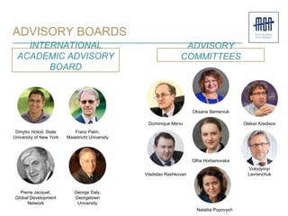 ADVISORY BOARDS
Dominique Menu
INTERNATIONAL
ACADEMIC ADVISORY
BOARD
ADVISORY
COMMITTEES
Oksana Semeniuk
Vladislav Rashkovan
Olha Horbanovska
Volodymyr
Lavrenchuk
Oleksii Kredisov
Nataliia Popovych
Pierre Jacquet,
Global Development
Network
George Daly,
Georgetown
University
Franz Palm,
Maastricht University
Dmytro Holod, State
University of New York
 