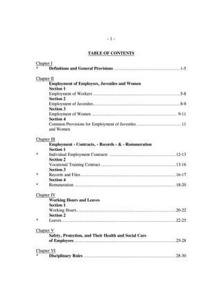 - 1 -
TABLE OF CONTENTS
Chapter I
* Definitions and General Provisions ...............................................1-5
Chapter II
Employment of Employees, Juveniles and Women
Section 1
Employment of Workers ..............................................................5-8
Section 2
Employment of Juveniles..............................................................8-9
Section 3
Employment of Women ............................................................. 9-11
Section 4
Common Provisions for Employment of Juveniles ................................11
and Women
Chapter III
Employment - Contracts, - Records - & - Remuneration
Section 1
* Individual Employment Contracts ...............................................12-13
Section 2
Vocational Training Contract......................................................13-16
Section 3
* Records and Files ....................................................................16-17
Section 4
* Remuneration ........................................................................18-20
Chapter IV
Working Hours and Leaves
Section 1
Working Hours.......................................................................20-22
Section 2
* Leaves..................................................................................22-25
Chapter V
Safety, Protection, and Their Health and Social Care
of Employees.........................................................................25-28
Chapter VI
* Disciplinary Rules ..................................................................28-30
 