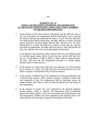 - 58 -
SCHEDULE NO. (3)
TERMS AND PROVISIONS GOVERNING THE DISTRIBUTION
OF THE DEATH COMPENSATION AMONG THE FAMILY MEMBERS
OF THE DECEASED EMPLOYEE
1. In the presence of the widow/widower with parents and the child who were in
the care of deceased, the compensation shall be distributed in such a way that
the widower shall get one eighth and the widows, if more than one, shall have
one eighth divided equally among them, the father shall have on third, and both
parents shall have one third equally between them, and the rest to the child.
Should there be no child, the widower or widows, if more than one, shall get
two thirds of compensation, the father shall have the rest, and if both parents are
alive, they shall have the rest to be divided equally between them.
In the absence of the parents the widow/widower shall have one eighth provided
it is divided equally among widows if more than one, and the child shall have
the rest . In the absence of either a child or a father with the widower/widow,
the latter, shall have the full compensation provided it is divided equally
between widows if more than one.
2. In the presence of a father and a child who were under the care of the deceased
but in absence of a widow, the child shall have two thirds and the rest to the
father or equally to both parents if they are still in existence.
3. In the presence of children used to be supported by the deceased employee, and
in absence of the widower, widow, parent, or parents, or brothers or sisters who
were supported by him, the compensation shall be distributed among the
children equally, and if there is only one child he shall have the full amount of
the compensation.
4. In the presence of parents who were supported by the deceased employee
without children, widow or widower, the compensation shall be distributed
between the parents equally. Unless only one parent exists he/she shall have the
full compensation. Brothers and sisters supported by the employee prior to his
death shall have the same share as parents in the absence of the latters.
 