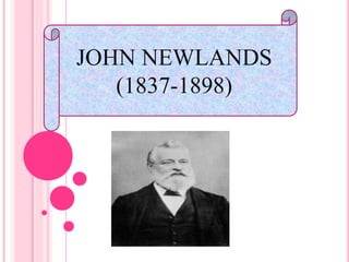 JOHN NEWLANDS
(1837-1898)
 