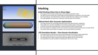 Torpedo Rov Design and Testing of a Low-Cost Remotely Operated Underwater Vehicle ...