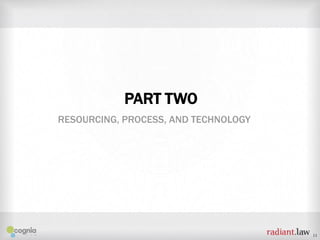 PART TWO
RESOURCING, PROCESS, AND TECHNOLOGY

11

 