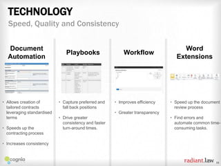 TECHNOLOGY
Speed, Quality and Consistency
Document
Automation

‣ Allows creation of
tailored contracts
leveraging standardised
terms
‣ Speeds up the
contracting process

Playbooks

‣ Capture preferred and
fall back positions

Workflow

‣ Improves efficiency

Word
Extensions

‣ Speed up the document
review process

‣ Greater transparency
‣ Drive greater
consistency and faster
turn-around times.

‣ Find errors and
automate common timeconsuming tasks.

‣ Increases consistency

16

 