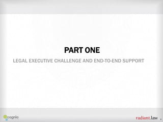 PART ONE
LEGAL EXECUTIVE CHALLENGE AND END-TO-END SUPPORT

4

 