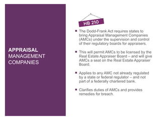    The Dodd-Frank Act requires states to
                 bring Appraisal Management Companies
                 (AMCs) under the supervision and control
                 of their regulatory boards for appraisers.
APPRAISAL       This will permit AMCs to be licensed by the
MANAGEMENT       Real Estate Appraiser Board – and will give
                 AMCs a seat on the Real Estate Appraiser
COMPANIES        Board.

                Applies to any AMC not already regulated
                 by a state or federal regulator – and not
                 part of a federally chartered bank.

                Clarifies duties of AMCs and provides
                 remedies for breach.
 