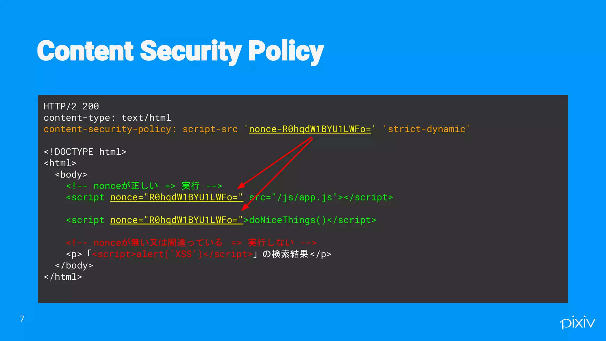 HTTP/2 200
content-type: text/html
content-security-policy: script-src 'nonce-R0hqdW1BYU1LWFo=' 'strict-dynamic'
<!DOCTYPE html>
<html>
<body>
<!-- nonceが正しい => 実行 -->
<script nonce="R0hqdW1BYU1LWFo=" src="/js/app.js"></script>
<script nonce="R0hqdW1BYU1LWFo=">doNiceThings()</script>
<!-- nonceが無い又は間違っている => 実行しない -->
<p>「<script>alert('XSS')</script>」の検索結果</p>
</body>
</html>
7
 