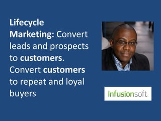 Lifecycle
Marketing: Convert
leads and prospects
to customers.
Convert customers
to repeat and loyal
buyers

 
