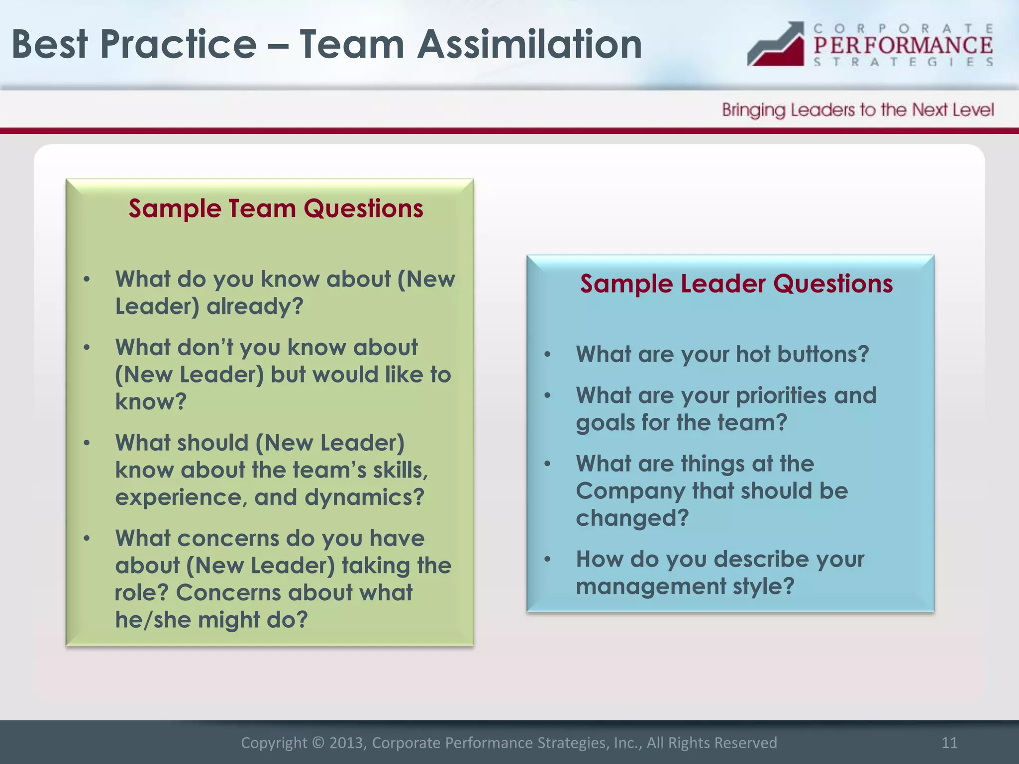 Best Practice – Team Assimilation

Sample Team Questions
•

What do you know about (New
Leader) already?

•

What don’t you know about
(New Leader) but would like to
know?

•

What should (New Leader)
know about the team’s skills,
experience, and dynamics?

•

What concerns do you have
about (New Leader) taking the
role? Concerns about what
he/she might do?

Sample Leader Questions
•

What are your hot buttons?

•

What are your priorities and
goals for the team?

•

What are things at the
Company that should be
changed?

•

How do you describe your
management style?

Copyright © 2013, Corporate Performance Strategies, Inc., All Rights Reserved

11

 