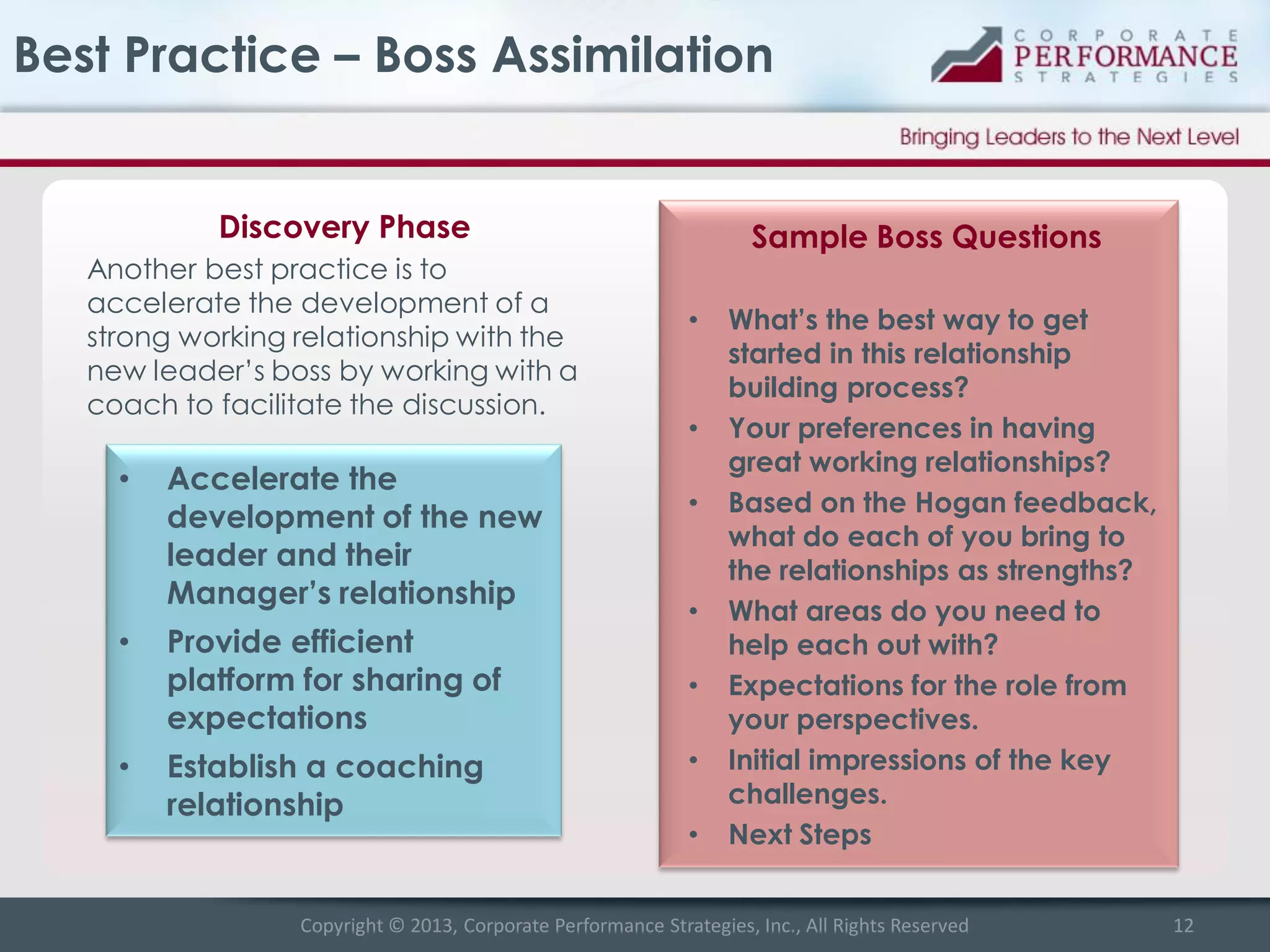 Best Practice – Boss Assimilation
Discovery Phase
Another best practice is to
accelerate the development of a
strong working relationship with the
new leader’s boss by working with a
coach to facilitate the discussion.

•

•

•

Accelerate the
development of the new
leader and their
Manager’s relationship
Provide efficient
platform for sharing of
expectations
Establish a coaching
relationship

Sample Boss Questions
•

•
•

•
•

•
•

What’s the best way to get
started in this relationship
building process?
Your preferences in having
great working relationships?
Based on the Hogan feedback,
what do each of you bring to
the relationships as strengths?
What areas do you need to
help each out with?
Expectations for the role from
your perspectives.
Initial impressions of the key
challenges.
Next Steps

Copyright © 2013, Corporate Performance Strategies, Inc., All Rights Reserved

12

 