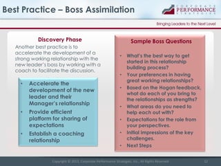 Best Practice – Boss Assimilation
Discovery Phase
Another best practice is to
accelerate the development of a
strong worki...