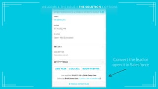 Convert the lead or
open it in Salesforce
WELCOME • THE ISSUE • THE SOLUTION • OPTIONS
 
