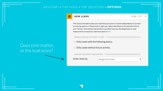 Does time matter,
or the lead score?
WELCOME • THE ISSUE • THE SOLUTION • OPTIONS
 
