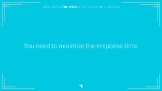 You need to minimize the response time.
WELCOME • THE ISSUE • THE SOLUTION • OPTIONS
 