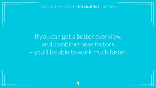 If you can get a better overview,
and combine these factors
– you’ll be able to work much faster.
WELCOME • THE ISSUE • THE SOLUTION • OPTIONS
 
