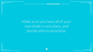 Make sure you have all of your
new leads in one place, and
decide who to prioritize.
WELCOME • THE ISSUE • THE SOLUTION • OPTIONS
 