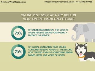 NewLeafWebMedia.co.uk info@newleafwebmedia.co.uk | +44 1892769988
 