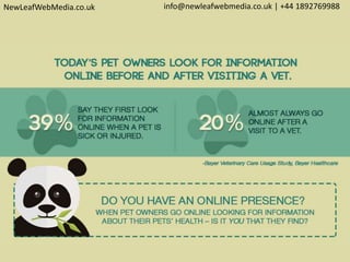 NewLeafWebMedia.co.uk info@newleafwebmedia.co.uk | +44 1892769988
 