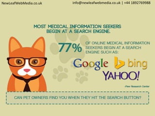 NewLeafWebMedia.co.uk info@newleafwebmedia.co.uk | +44 1892769988
 