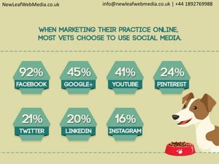 NewLeafWebMedia.co.uk info@newleafwebmedia.co.uk | +44 1892769988
 