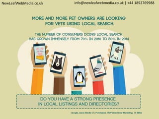 NewLeafWebMedia.co.uk info@newleafwebmedia.co.uk | +44 1892769988
 